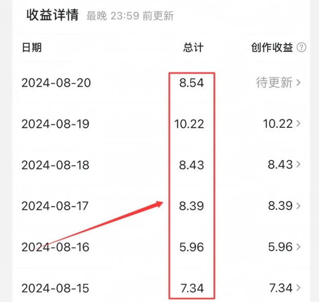 公众号引流创业粉,学会这个方法,你也能月入30000+ (陪跑项目)插图1 公众号引流创业粉,学会这个方法,你也能月入30000+ (陪跑项目)