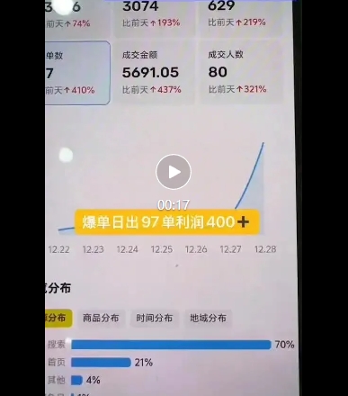 闲鱼电影票自动化,年底开启月入 2W + 的财富通道,可自动化(内附独家秘籍)插图1 闲鱼电影票自动化,年底开启月入 2W + 的财富通道,可自动化(内附独家秘籍)