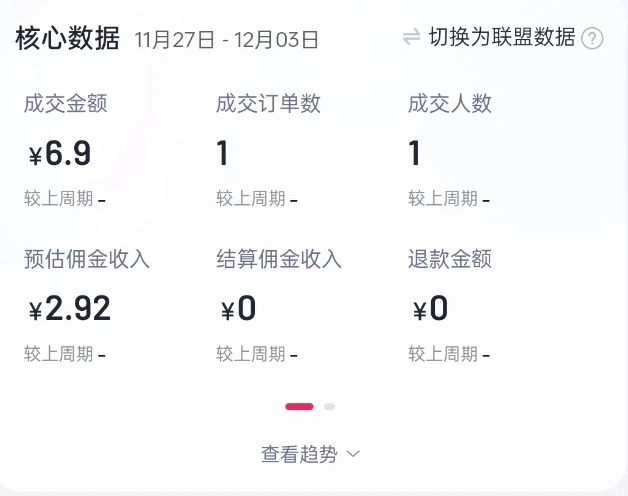 2024短视频好物带货项目,无需实拍,仅靠混剪实现纯视频带货插图1 2024短视频好物带货项目,无需实拍,仅靠混剪实现纯视频带货