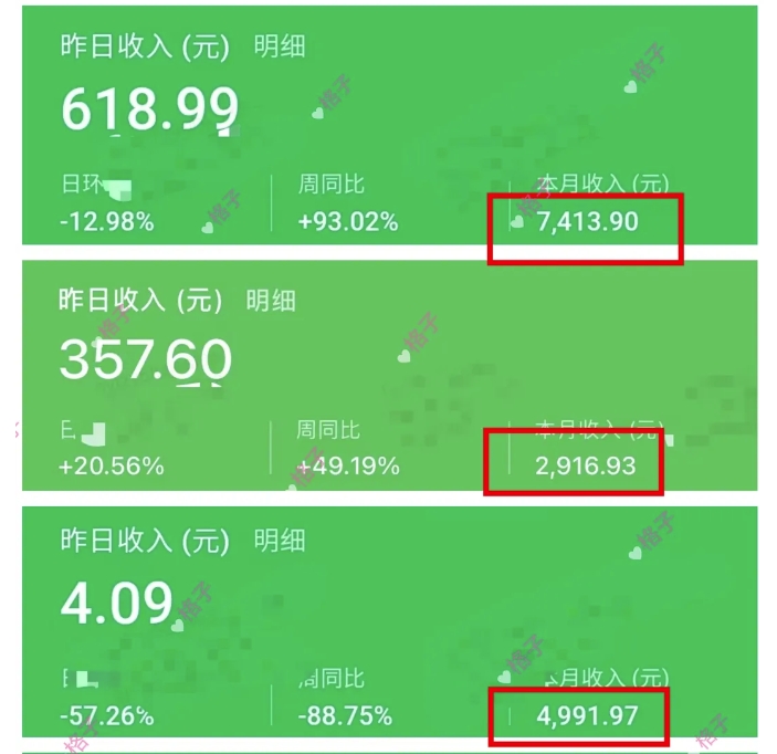 公众号流量主变现项目:每天2小时,普通人每月多挣三五千插图4 公众号流量主变现项目:每天2小时,普通人每月多挣三五千