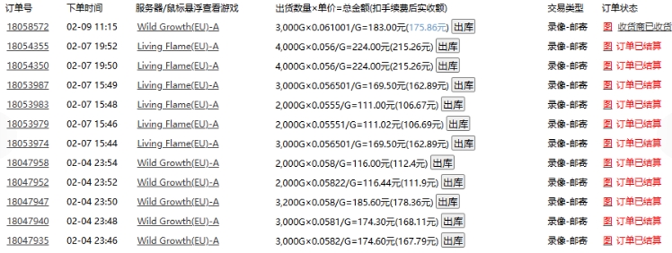 老款游戏全自动打金搬砖,单号一天收益2张左右,多号操作每天轻松日入多张【揭秘】插图1 老款游戏全自动打金搬砖,单号一天收益2张左右,多号操作每天轻松日入多张【揭秘】