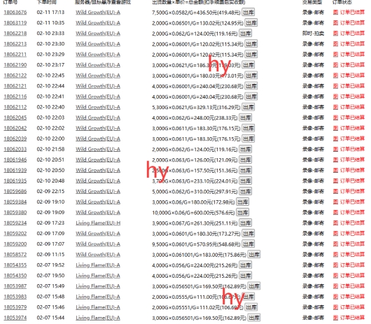 游戏全自动搬砖项目,单号每日收益2张,多号操作每天轻松日入多张【揭秘】插图1 游戏全自动搬砖项目,单号每日收益2张,多号操作每天轻松日入多张【揭秘】