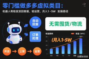 零门槛做多多虚拟类目：机器人帮助发货回客服，轻运营，月入1-5W实操路径【揭秘】