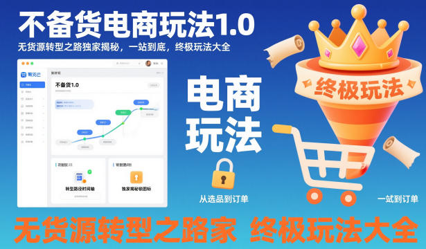 不备货电商玩法1.0,无货源转型之路独家揭秘,一站到底,终极玩法大全插图 不备货电商玩法1.0,无货源转型之路独家揭秘,一站到底,终极玩法大全