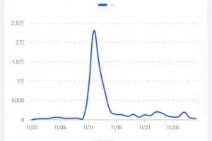 抖音某大V最新AI佛学带货项目，AI劝善视频制作教学，可涨粉可带货可做分成