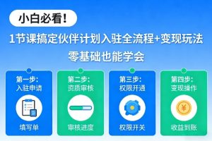 利用知乎问答做公众号流量主，起号后每天收益3张+